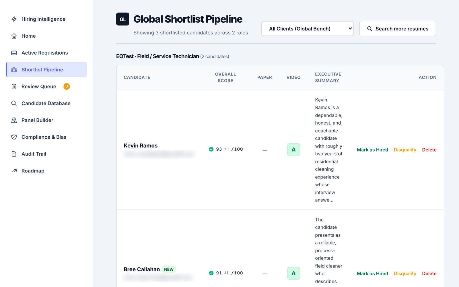 The shortlist pipeline: candidates who cleared screening, ranked with overall scores, grades, and executive summaries